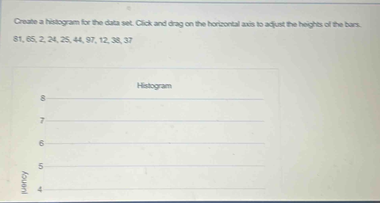 create a histogram for the data set. click and drag on the horizontal axis to adjust the heights of the bars. 81, 65, 2, 24, 25, 44, 97, 12, 38, 37