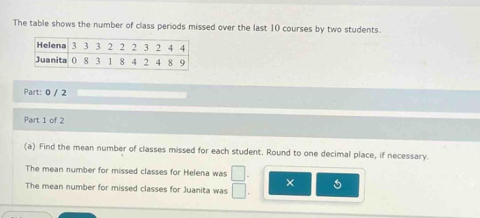 the table shows the number of class periods missed over the last 10 courses by two students. helena 3 3 3 2 2 2 3 2 4 4 juanita 0 8 3 1 8 4 2 4 8 9 part: 0 / 2 part 1 of 2 (a) find the mean number of classes missed for each student. round to one decimal place, if necessary. the mean number for missed classes for helena was. the mean number for missed classes for juanita was.