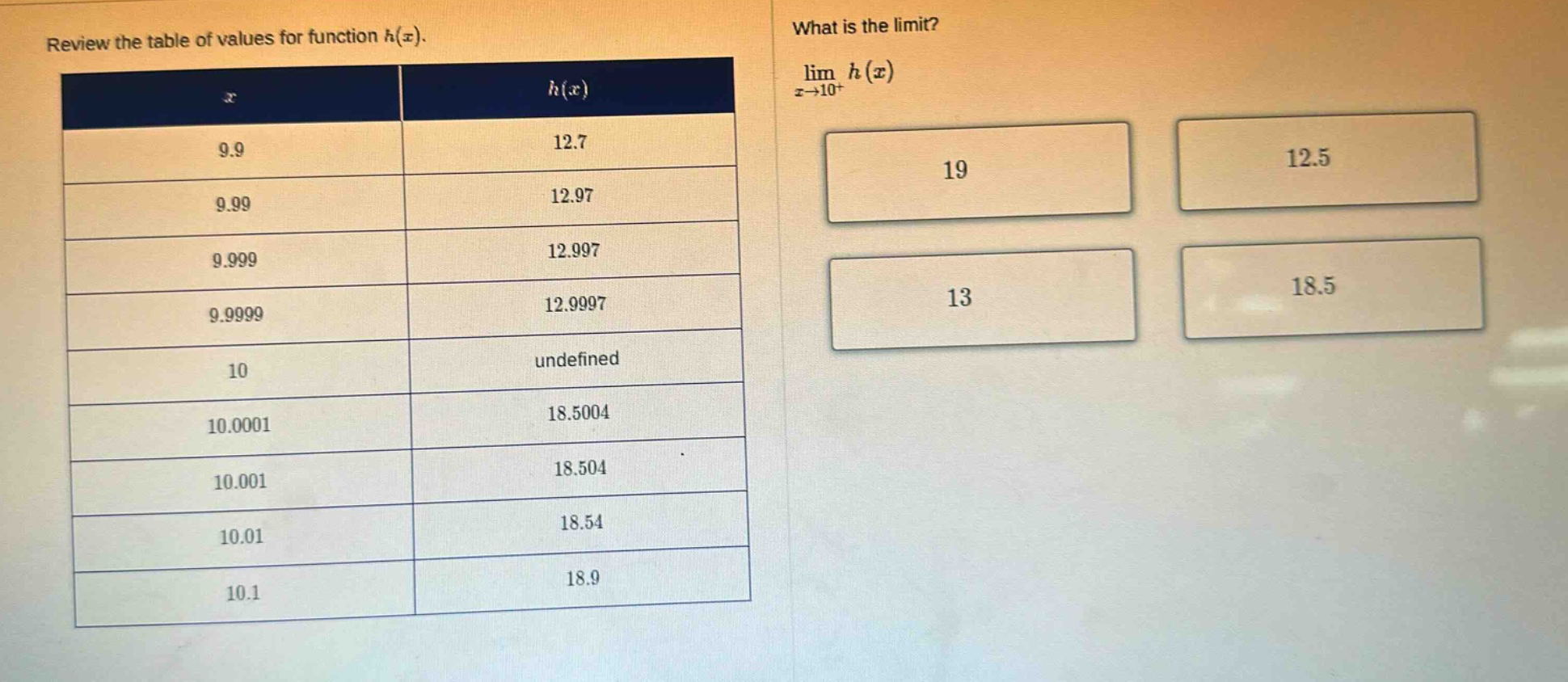 review the table of values for function h(x). what is the limit? lim h(x) as x→10+ x h(x) 9.9 12.7 9.99 12.97 9.999 12.997 9.9999 12.9997 10 undefined 10.0001 18.5004 10.001 18.504 10.01 18.54 10.1 18.9 19 12.5 13 18.5