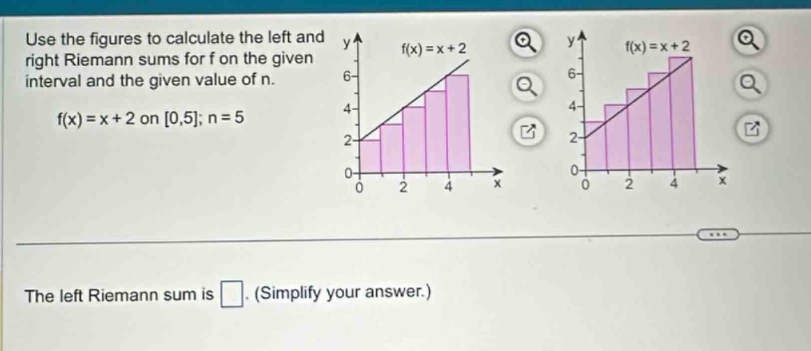 use the figures to calculate the left and right riemann sums for f on the given interval and the given value of n. f(x)=x + 2 on 0,5; n = 5 the left riemann sum is. (simplify your answer.)