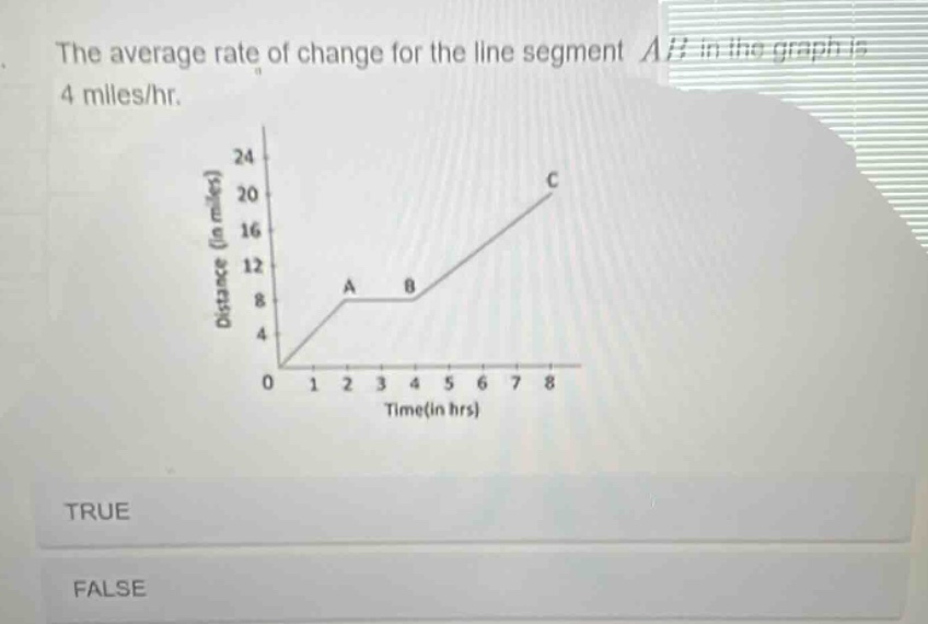 the average rate of change for the line segment ab in the graph is 4 miles/hr. true false