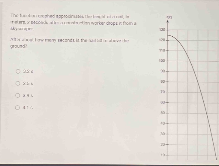 the function graphed approximates the height of a nail, in meters, x seconds after a construction worker drops it from a skyscraper. after about how many seconds is the nail 50 m above the ground? 3.2 s 3.5 s 3.9 s 4.1 s
