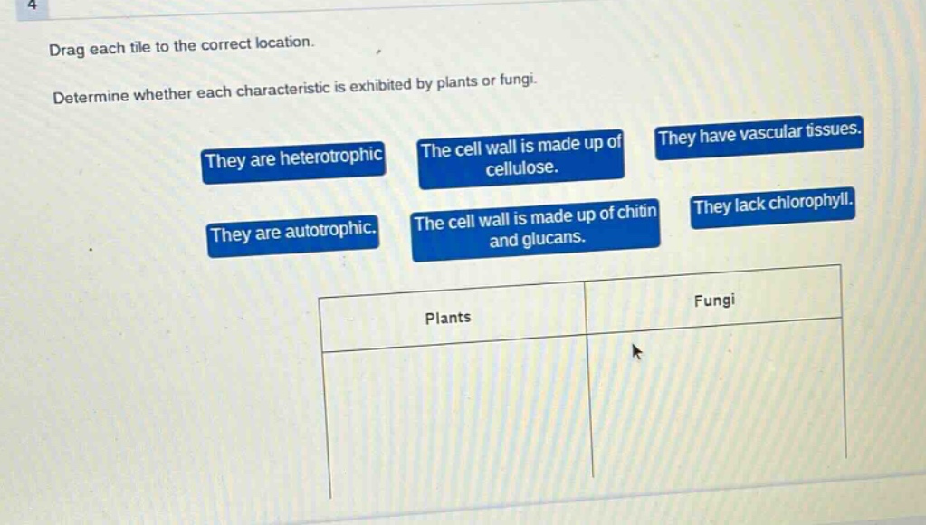drag each tile to the correct location. determine whether each characteristic is exhibited by plants or fungi. they are heterotrophic. the cell wall is made up of cellulose. they have vascular tissues. they are autotrophic. the cell wall is made up of chitin and glucans. they lack chlorophyll. plants fungi