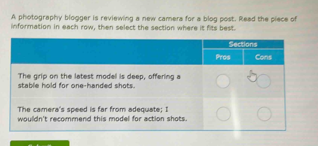 a photography blogger is reviewing a new camera for a blog post. read the piece of information in each row, then select the section where it fits best. sections pros cons the grip on the latest model is deep, offering a stable hold for one - handed shots. the cameras speed is far from adequate; i wouldnt recommend this model for action shots.
