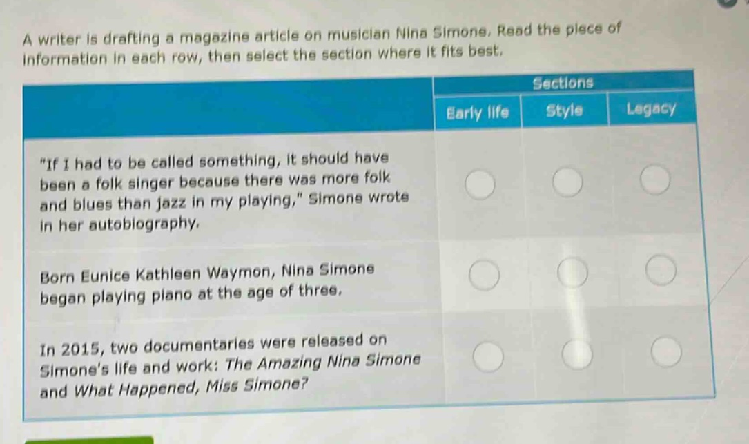 a writer is drafting a magazine article on musician nina simone. read the piece of information in each row, then select the section where it fits best. sections early life style legacy \if i had to be called something, it should have been a folk singer because there was more folk and blues than jazz in my playing,\ simone wrote in her autobiography. born eunice kathleen waymon, nina simone began playing piano at the age of three. in 2015, two documentaries were released on simones life and work: the amazing nina simone and what happened, miss simone?