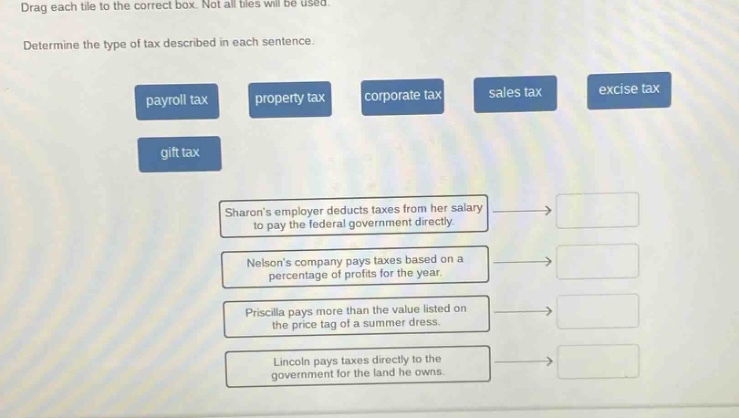 drag each tile to the correct box. not all tiles will be used. determine the type of tax described in each sentence. payroll tax property tax corporate tax sales tax excise tax gift tax sharons employer deducts taxes from her salary to pay the federal government directly. nelsons company pays taxes based on a percentage of profits for the year. priscilla pays more than the value listed on the price tag of a summer dress. lincoln pays taxes directly to the government for the land he owns.