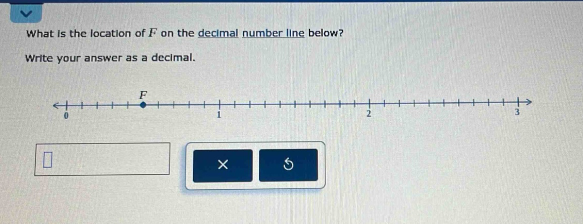 what is the location of f on the decimal number line below? write your answer as a decimal.