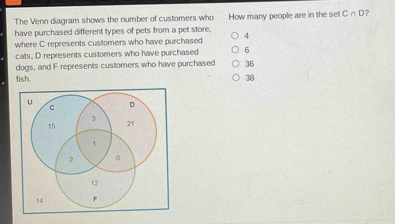 the venn diagram shows the number of customers who have purchased different types of pets from a pet store, where c represents customers who have purchased cats, d represents customers who have purchased dogs, and f represents customers who have purchased fish. how many people are in the set c ∩ d? 4 6 36 38