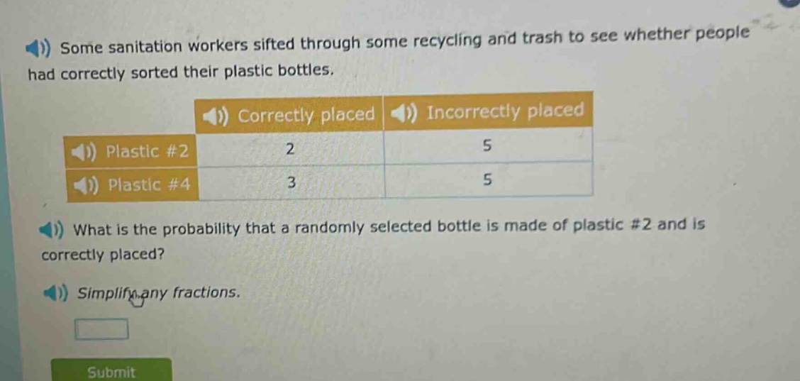 some sanitation workers sifted through some recycling and trash to see whether people had correctly sorted their plastic bottles. what is the probability that a randomly selected bottle is made of plastic #2 and is correctly placed? simplify any fractions.