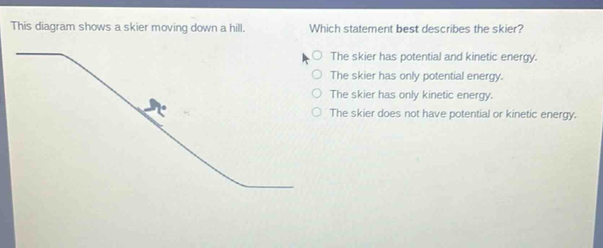 this diagram shows a skier moving down a hill. which statement best describes the skier? the skier has potential and kinetic energy. the skier has only potential energy. the skier has only kinetic energy. the skier does not have potential or kinetic energy.