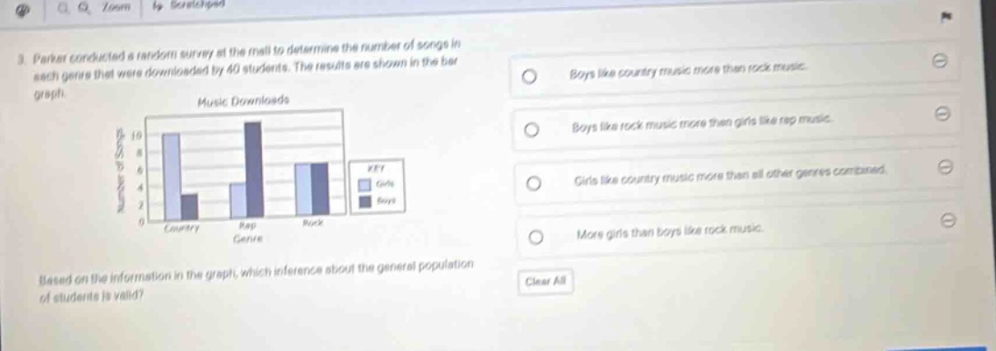 3. parker conducted a random survey at the mall to determine the number of songs in each genre that were downloaded by 40 students. the results are shown in the bar graph. based on the information in the graph, which inference about the general population of students is valid? boys like country music more than rock music. boys like rock music more than girls like rap music. girls like country music more than all other genres combined. more girls than boys like rock music. clear all