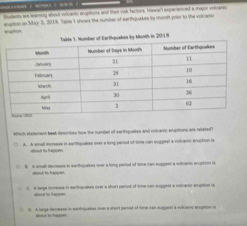 students are learning about volcanic eruptions and their risk factors. hawaii experienced a major volcanic eruption on may 3, 2018. table 1 shows the number of earthquakes by month prior to the volcanic eruption. table 1. number of earthquakes by month in 2018 month number of days in month number of earthquakes january 31 11 february 28 10 march 31 16 april 30 36 may 2 62 source: usgs which statement best describes how the number of earthquakes and volcanic eruptions are related? a a small increase in earthquakes over a long period of time can suggest a volcanic eruption is about to happen. b a small decrease in earthquakes over a long period of time can suggest a volcanic eruption is about to happen. c a large increase in earthquakes over a short period of time can suggest a volcanic eruption is about to happen. d a large decrease in earthquakes over a short period of time can suggest a volcanic eruption is about to happen.
