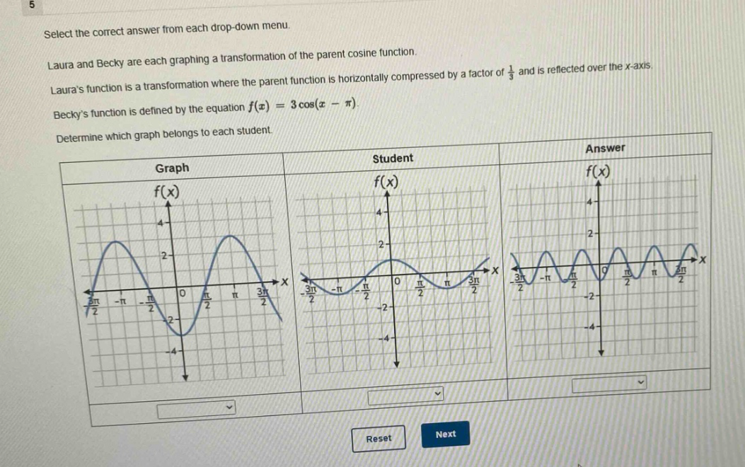 5 select the correct answer from each drop - down menu. laura and becky are each graphing a transformation of the parent cosine function. lauras function is a transformation where the parent function is horizontally compressed by a factor of 1/3 and is reflected over the x - axis. beckys function is defined by the equation f(x)=3cos(x - π). determine which graph belongs to each student. graph f(x) student f(x) answer f(x)