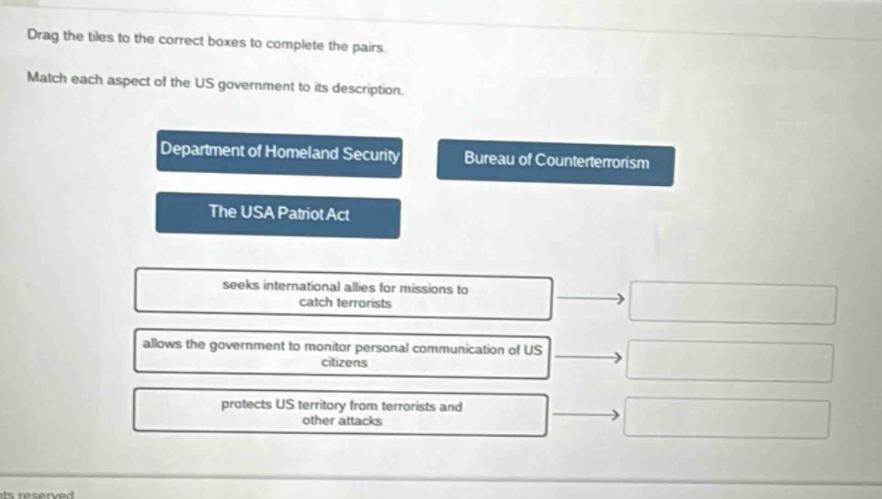 drag the tiles to the correct boxes to complete the pairs. match each aspect of the us government to its description. department of homeland security bureau of counterterrorism the usa patriot act seeks international allies for missions to catch terrorists allows the government to monitor personal communication of us citizens protects us territory from terrorists and other attacks