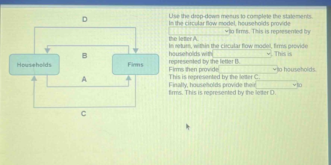 use the drop - down menus to complete the statements. in the circular flow model, households provide to firms. this is represented by the letter a. in return, within the circular flow model, firms provide households with. this is represented by the letter b. firms then provide to households. this is represented by the letter c. finally, households provide their to firms. this is represented by the letter d.