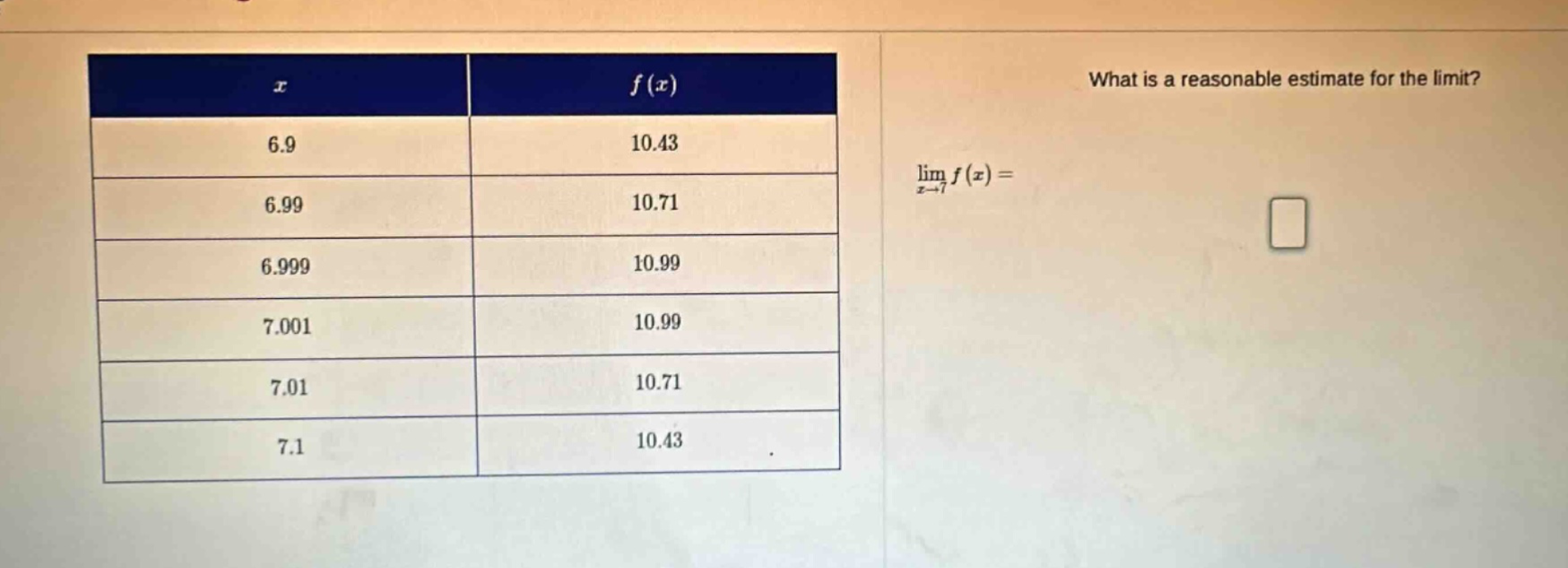 what is a reasonable estimate for the limit? lim f(x) = x→7 x f(x) 6.9 10.43 6.99 10.71 6.999 10.99 7.001 10.99 7.01 10.71 7.1 10.43