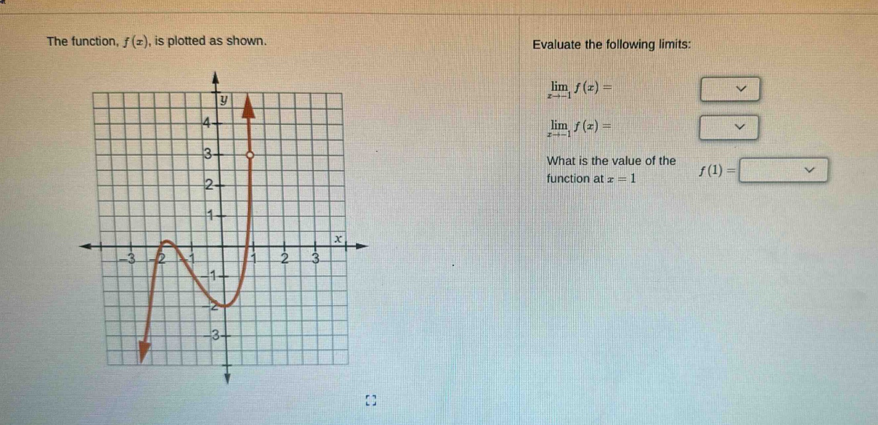 the function, f(x), is plotted as shown. evaluate the following limits: lim x→−1 f(x)= lim x→1 f(x)= what is the value of the function at x = 1 f(1)=