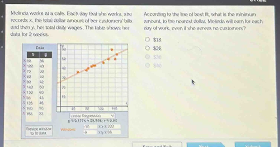 melinda works at a cafe. each day that she works, she records x, the total dollar amount of her customers bills and then y, her total daily wages. the table shows her data for 2 weeks. according to the line of best fit, what is the minimum amount, to the nearest dollar, melinda will earn for each day of work, even if she serves no customers? $18 $26 $36 $40