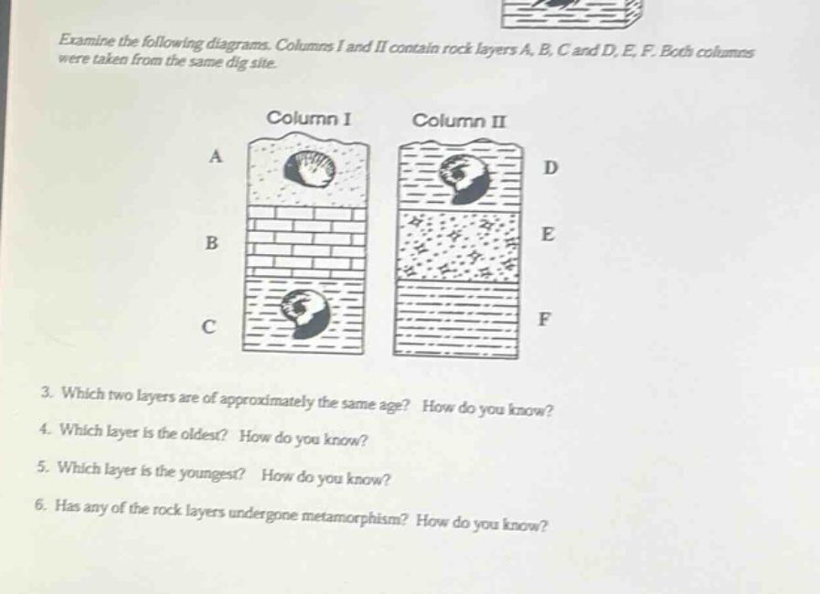 examine the following diagrams. columns i and ii contain rock layers a, b, c and d, e, f. both columns were taken from the same dig site. 3. which two layers are of approximately the same age? how do you know? 4. which layer is the oldest? how do you know? 5. which layer is the youngest? how do you know? 6. has any of the rock layers undergone metamorphism? how do you know?
