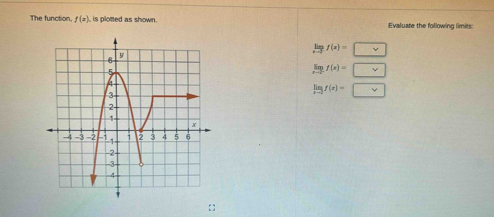 the function, f(x), is plotted as shown. evaluate the following limits: lim x→2 f(x)= lim x→2 f(x)= lim x→2 f(x)=