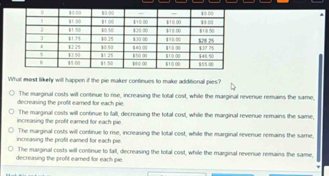 what most likely will happen if the pie maker continues to make additional pies?\no the marginal costs will continue to rise, increasing the total cost, while the marginal revenue remains the same, decreasing the profit earned for each pie.\no the marginal costs will continue to fall, decreasing the total cost, while the marginal revenue remains the same, increasing the profit earned for each pie.\no the marginal costs will continue to rise, increasing the total cost, while the marginal revenue remains the same, increasing the profit earned for each pie.\no the marginal costs will continue to fall, decreasing the total cost, while the marginal revenue remains the same, decreasing the profit earned for each pie.