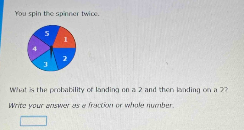 you spin the spinner twice. what is the probability of landing on a 2 and then landing on a 2? write your answer as a fraction or whole number.