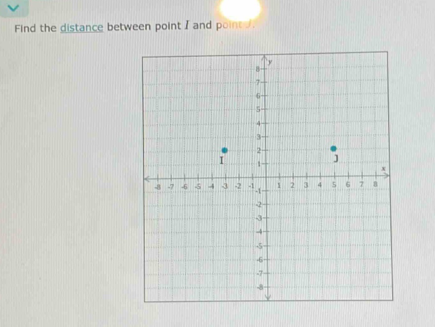 find the distance between point i and point j.