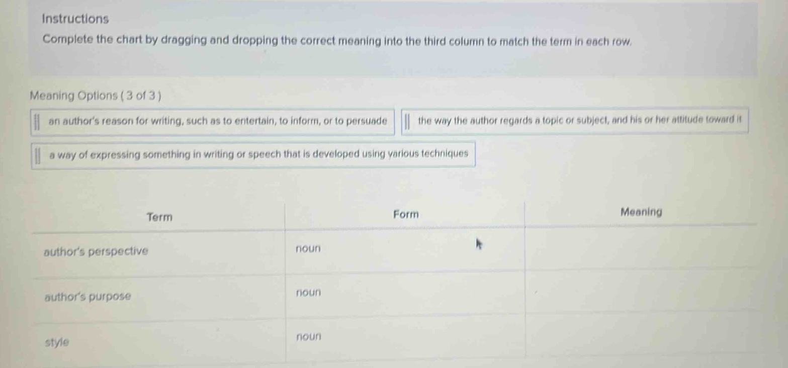 instructions\ncomplete the chart by dragging and dropping the correct meaning into the third column to match the term in each row.\nmeaning options (3 of 3)\nan authors reason for writing, such as to entertain, to inform, or to persuade the way the author regards a topic or subject, and his or her attitude toward it\na way of expressing something in writing or speech that is developed using various techniques\nterm form meaning\nauthors perspective noun\nauthors purpose noun\nstyle noun