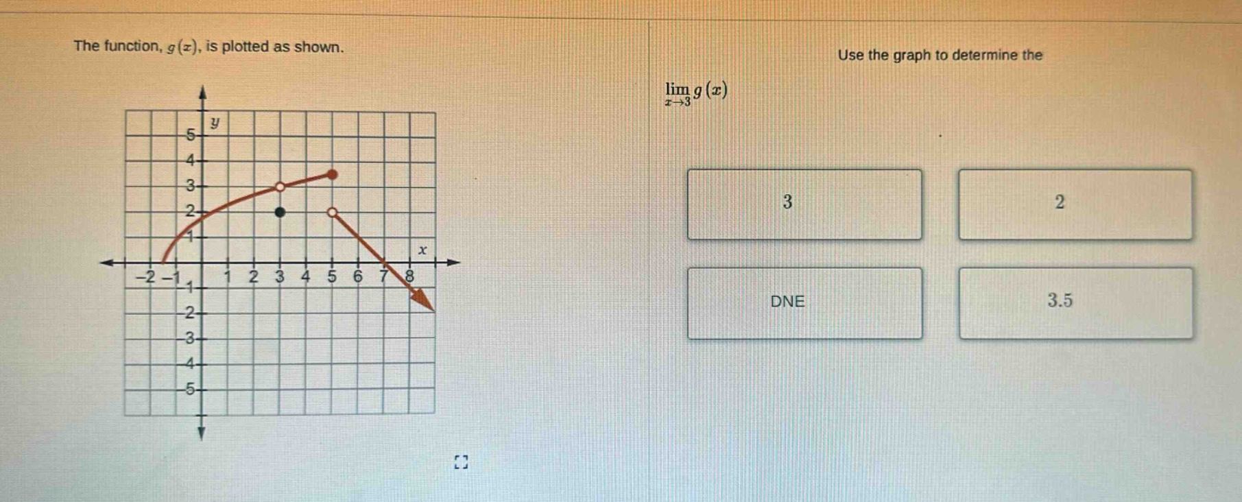the function, g(x), is plotted as shown. use the graph to determine the lim g(x) as x→3 3 2 dne 3.5