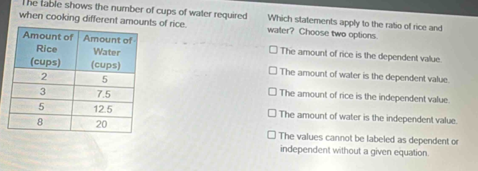 the table shows the number of cups of water required when cooking different amounts of rice. which statements apply to the ratio of rice and water? choose two options. amount of rice (cups) amount of water (cups) 2 5 3 7.5 5 12.5 8 20 the amount of rice is the dependent value. the amount of water is the dependent value. the amount of rice is the independent value. the amount of water is the independent value. the values cannot be labeled as dependent or independent without a given equation.
