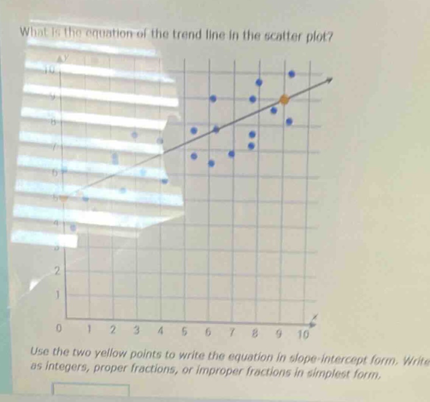 what is the equation of the trend line in the scatter plot? use the two yellow points to write the equation in slope - intercept form. write as integers, proper fractions, or improper fractions in simplest form.