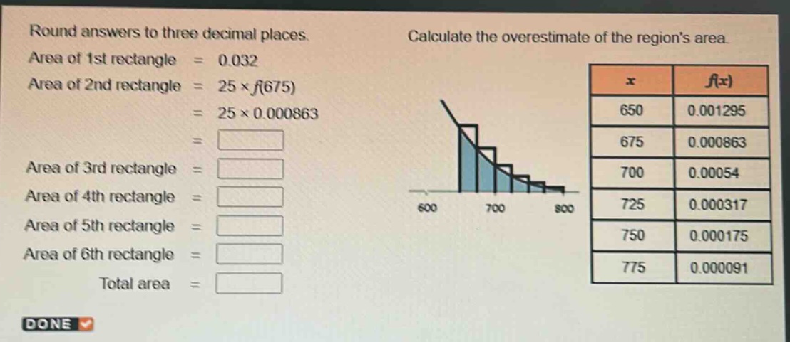 round answers to three decimal places. calculate the overestimate of the regions area. area of 1st rectangle = 0.032 area of 2nd rectangle = 25×f(675) = 25×0.000863 = area of 3rd rectangle = area of 4th rectangle = area of 5th rectangle = area of 6th rectangle = total area = done