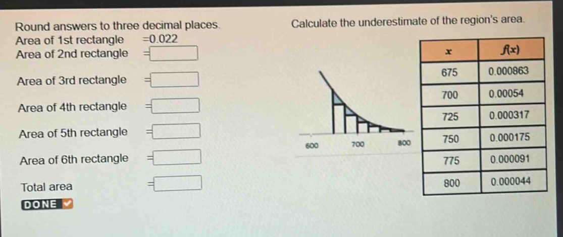 round answers to three decimal places. calculate the underestimate of the regions area. area of 1st rectangle =0.022 area of 2nd rectangle = area of 3rd rectangle = area of 4th rectangle = area of 5th rectangle = area of 6th rectangle = total area = done