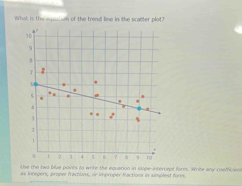 what is the equation of the trend line in the scatter plot? use the two blue points to write the equation in slope - intercept form. write any coefficient as integers, proper fractions, or improper fractions in simplest form.