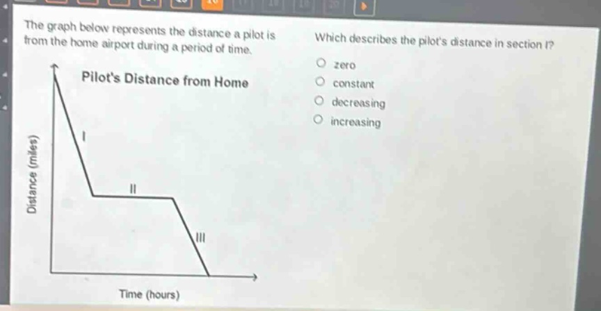 the graph below represents the distance a pilot is from the home airport during a period of time. which describes the pilots distance in section i? zero constant decreasing increasing pilots distance from home distance (miles) i ii iii time (hours)
