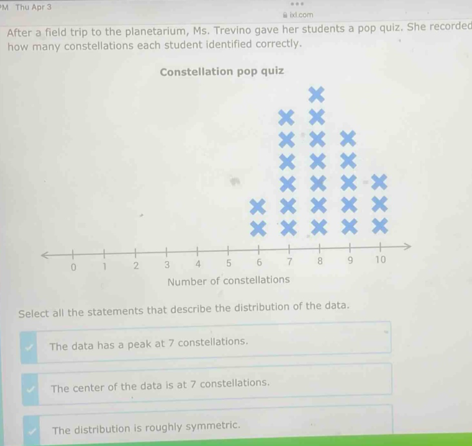 after a field trip to the planetarium, ms. trevino gave her students a pop quiz. she recorded how many constellations each student identified correctly. constellation pop quiz select all the statements that describe the distribution of the data. the data has a peak at 7 constellations. the center of the data is at 7 constellations. the distribution is roughly symmetric.