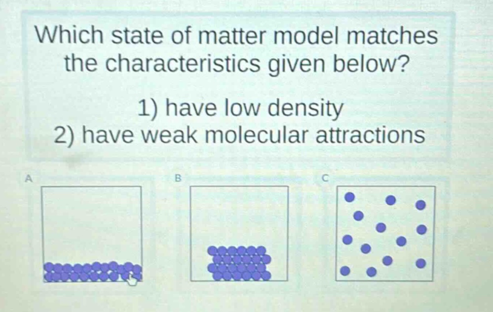 which state of matter model matches the characteristics given below? 1) have low density 2) have weak molecular attractions