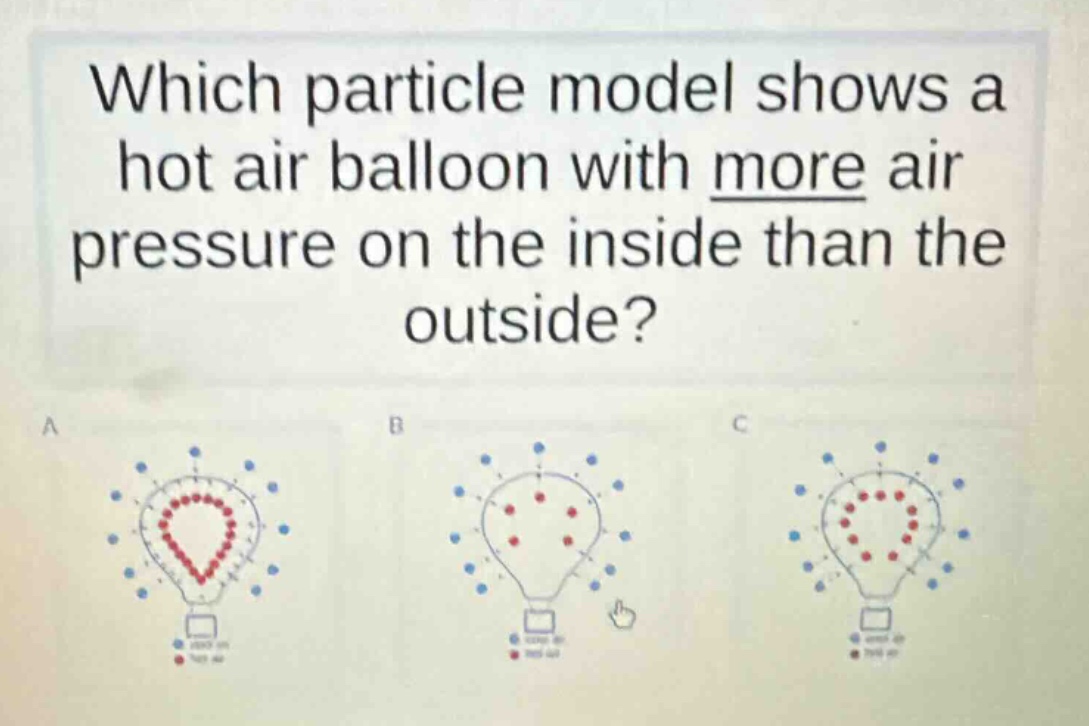 which particle model shows a hot air balloon with more air pressure on the inside than the outside?