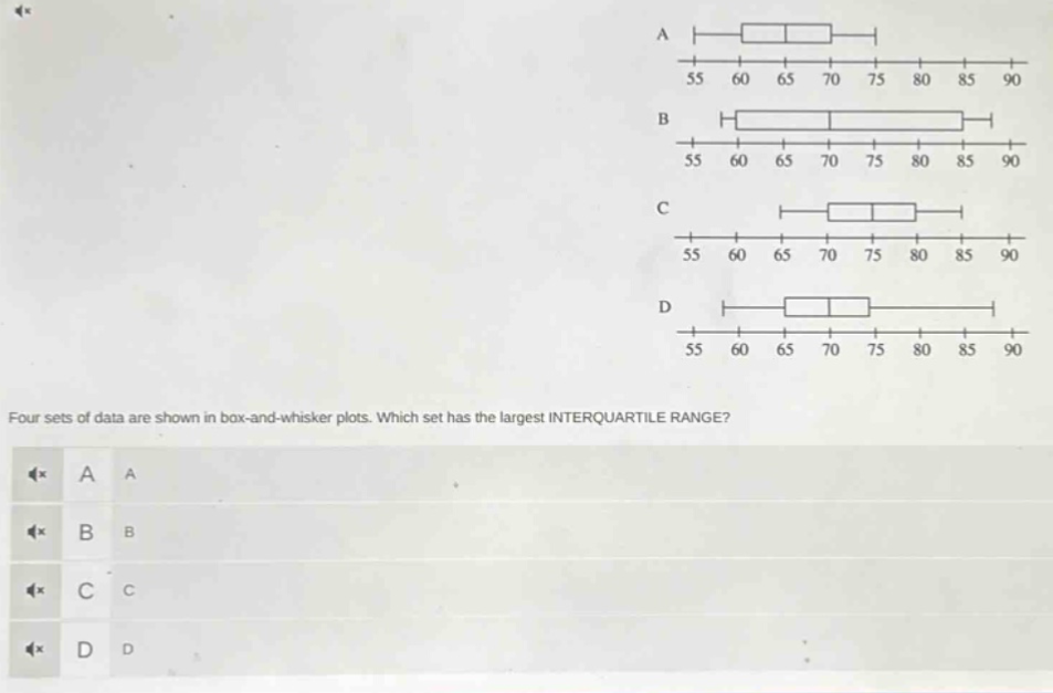 four sets of data are shown in box - and - whisker plots. which set has the largest interquartile range? a a b b c c d d