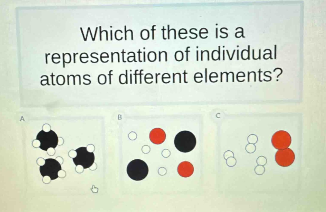 which of these is a representation of individual atoms of different elements?