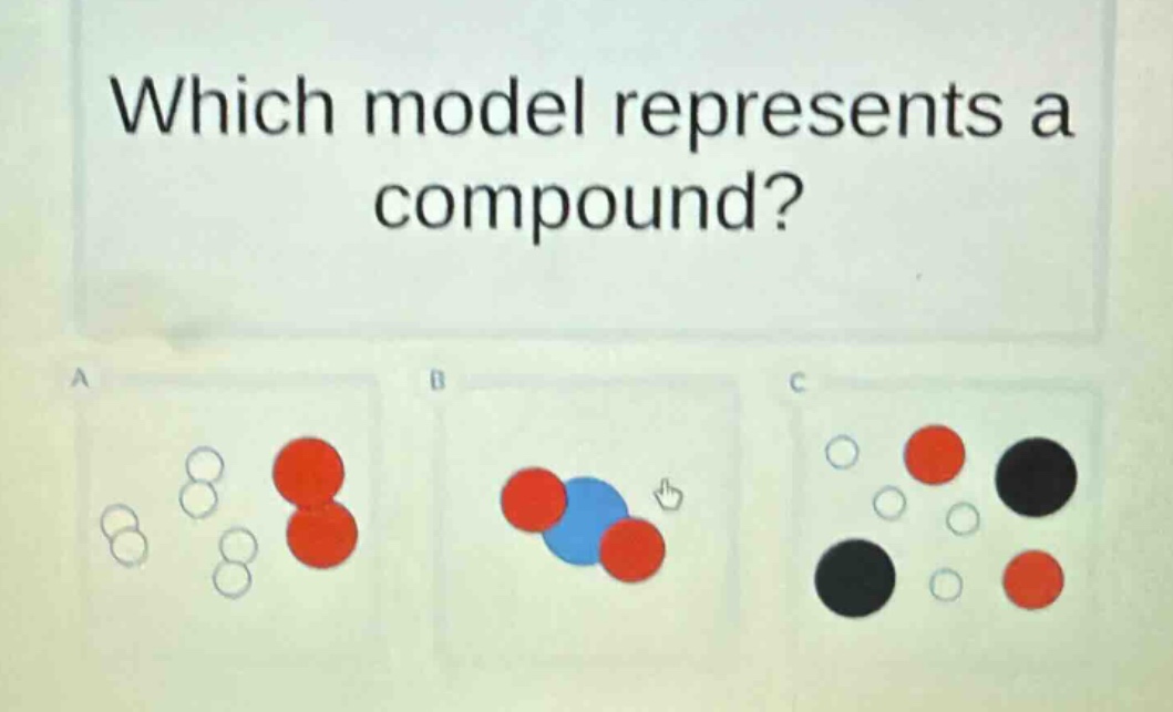 which model represents a compound?