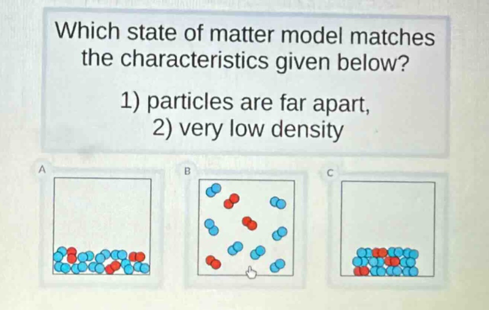 which state of matter model matches the characteristics given below? 1) particles are far apart, 2) very low density