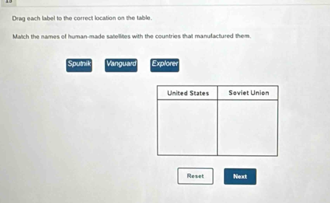 drag each label to the correct location on the table. match the names of human - made satellites with the countries that manufactured them. sputnik vanguard explorer united states soviet union reset next