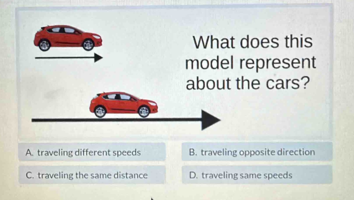 what does this model represent about the cars? a. traveling different speeds b. traveling opposite direction c. traveling the same distance d. traveling same speeds