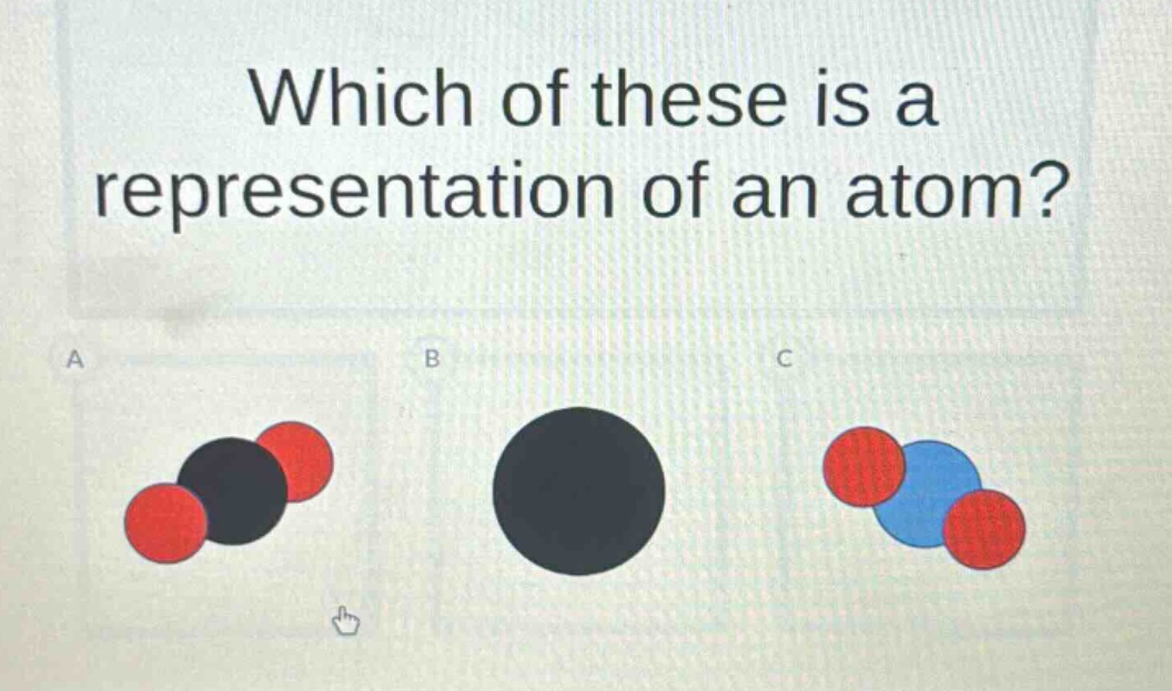which of these is a representation of an atom?
