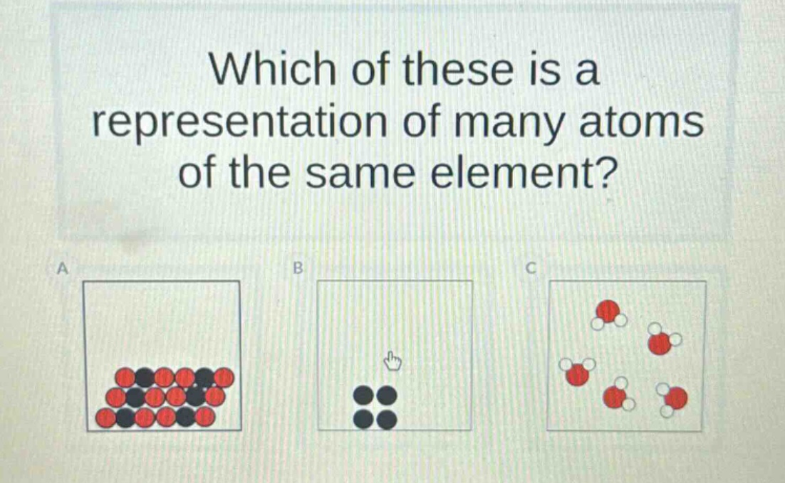 which of these is a representation of many atoms of the same element?