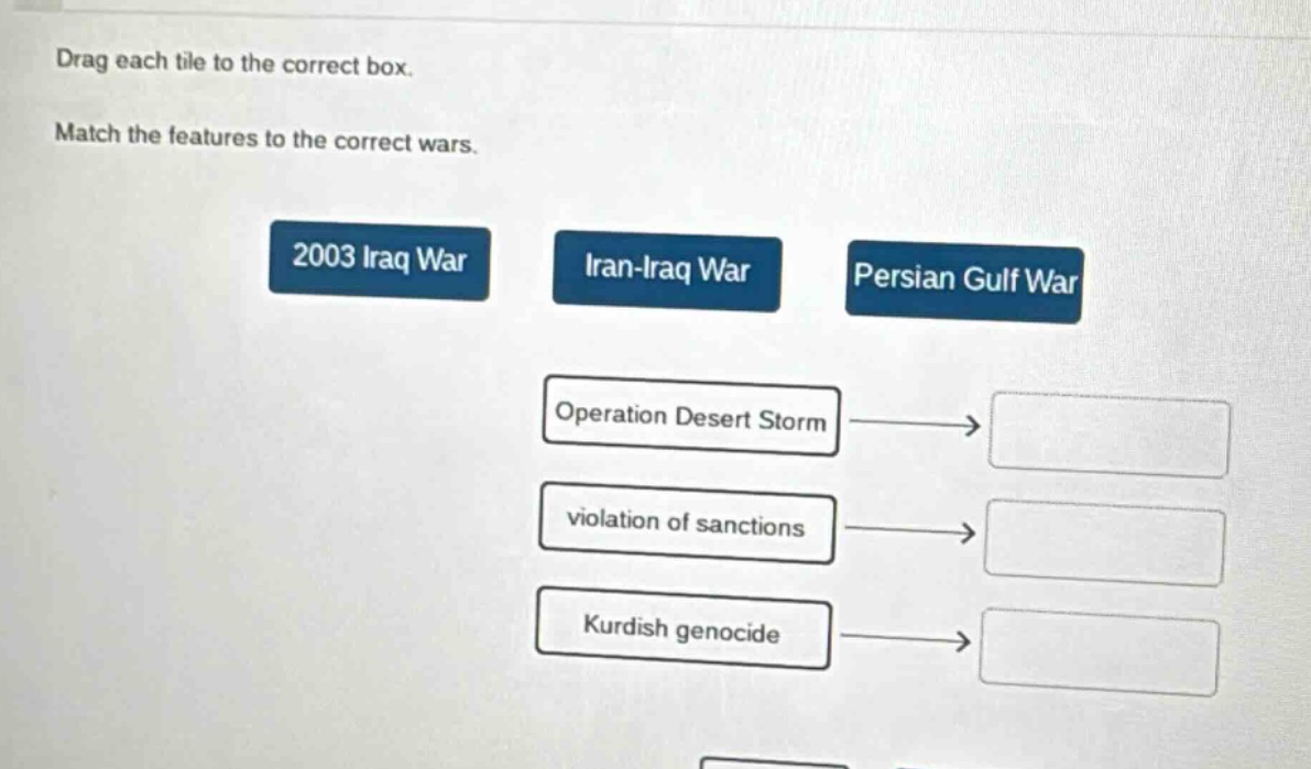 drag each tile to the correct box. match the features to the correct wars. 2003 iraq war iran - iraq war persian gulf war operation desert storm violation of sanctions kurdish genocide
