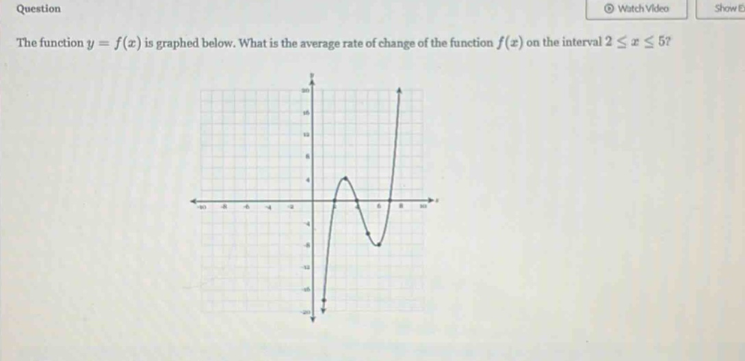 question the function y = f(x) is graphed below. what is the average rate of change of the function f(x) on the interval 2 ≤ x ≤ 5?