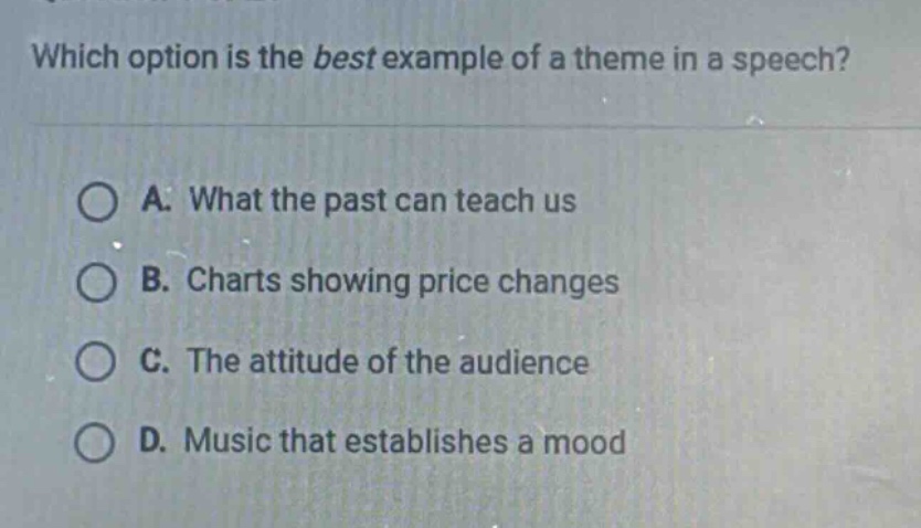 which option is the best example of a theme in a speech? a. what the past can teach us b. charts showing price changes c. the attitude of the audience d. music that establishes a mood