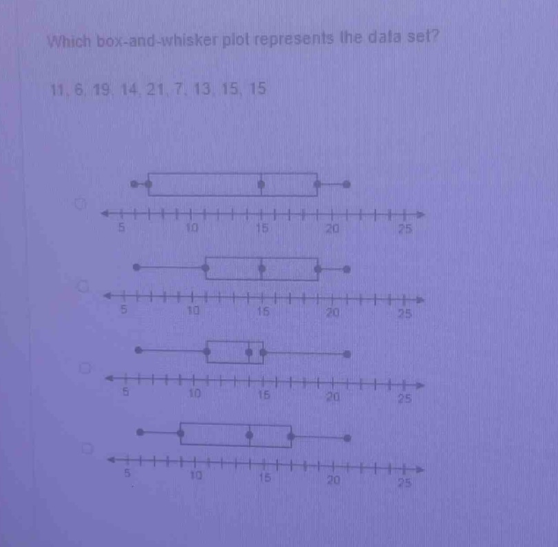 which box - and - whisker plot represents the data set? 11, 6, 19, 14, 21, 7, 13, 15, 15